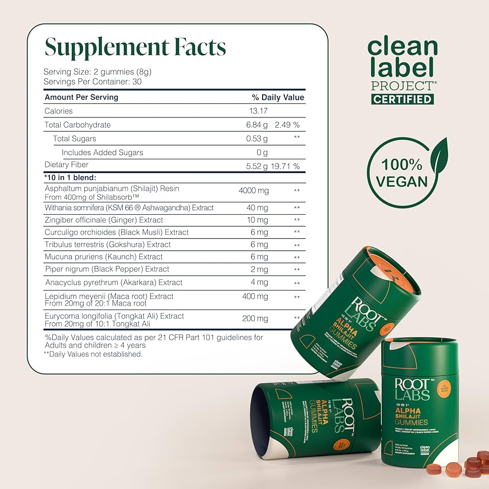 Alpha Shilajit Gummies