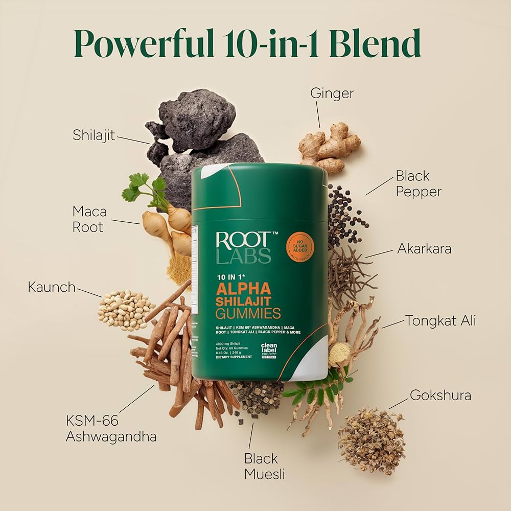 Alpha Shilajit Gummies