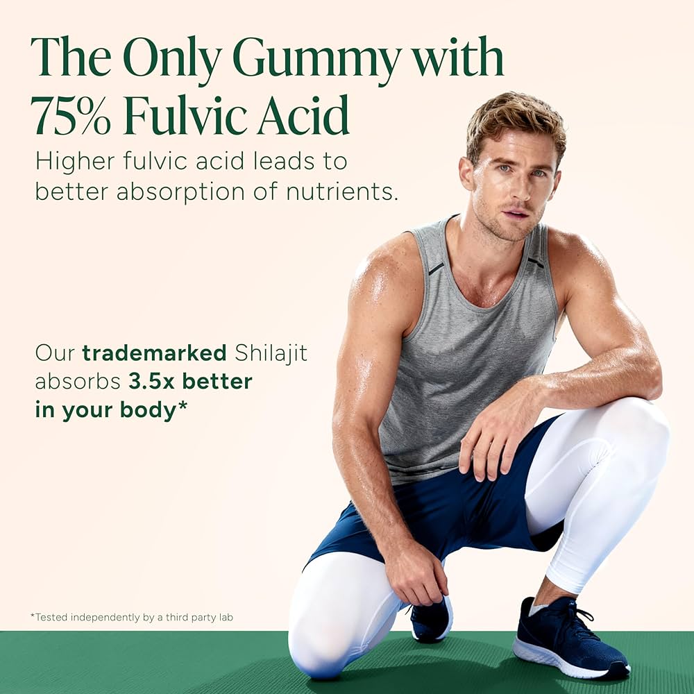 Alpha Shilajit Gummies