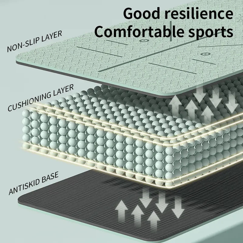 TPE Thickened Non-Slip Yoga Mat - KISA Store